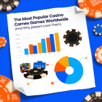 Most popular casino games worldwide with players at tables