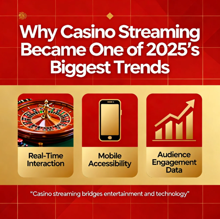 Casino streaming exploded in 2025, blending live gameplay, entertainment, and community. Discover why this trend reshaped online gambling culture worldwide.